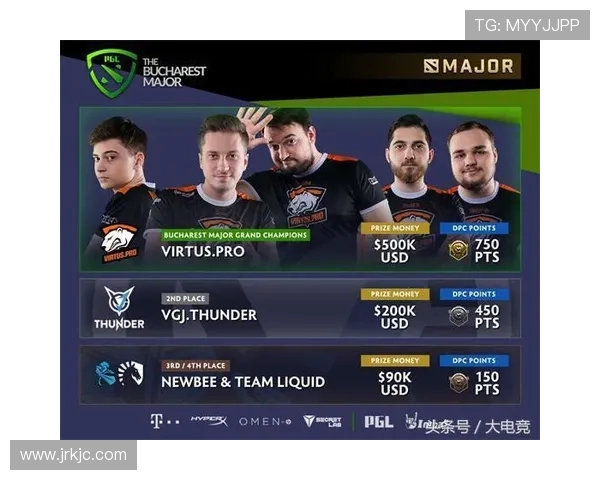 DOTA2专题:深入分析V5战队在比赛中的心理素质与应对策略 DOTA2专题:深入分析V5战队在比赛中的心理素质与应对策略