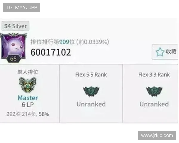 EDG在挑战者杯积分榜中以91分稳居首位展现强劲实力 EDG在挑战者杯积分榜中以91分稳居首位展现强劲实力