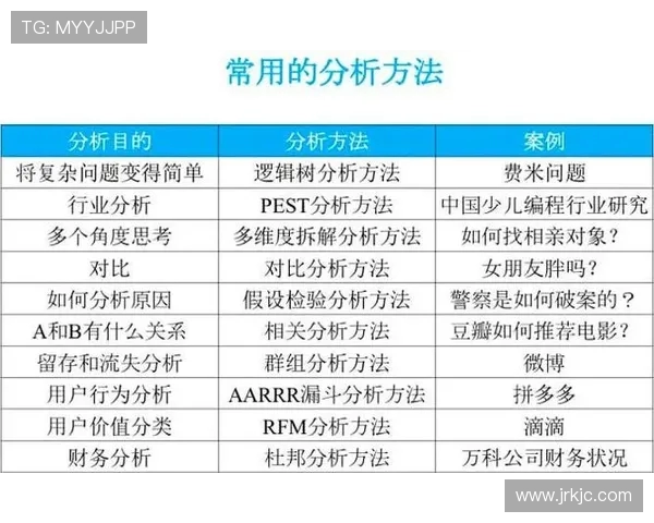 广州网球队战术表现深度分析与数据解读探讨 广州网球队战术表现深度分析与数据解读探讨