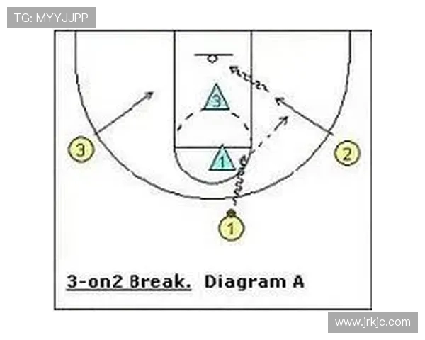 深圳篮球队快攻战术解析与得失经验分享 深圳篮球队快攻战术解析与得失经验分享