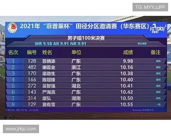 西安飞盘队强势领跑最新飞盘状态TOP10榜单引发关注