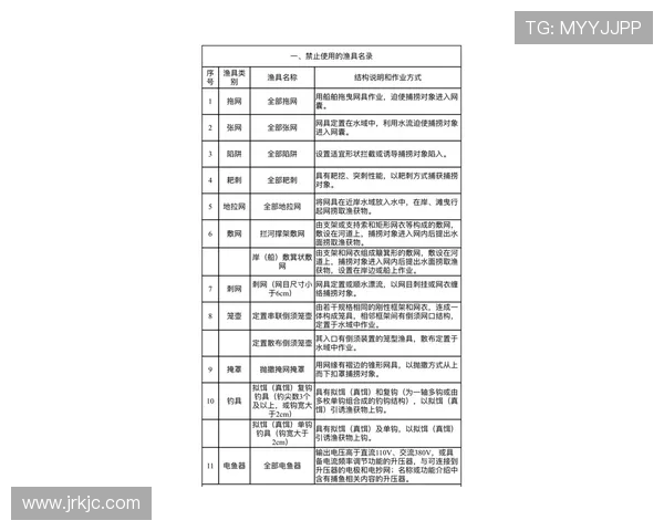 重庆篮球队边路渗透策略分析与比赛表现的得失评估