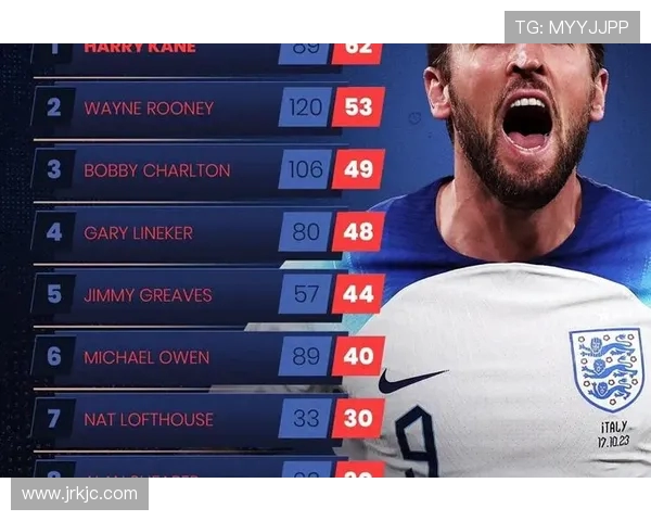 五大联赛风云再起：欧洲顶级足球赛事的竞争与发展趋势分析