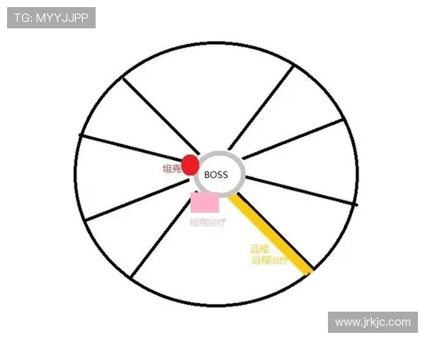 以骑士中路为核心打造全新战术体系助力战队制胜技巧解析